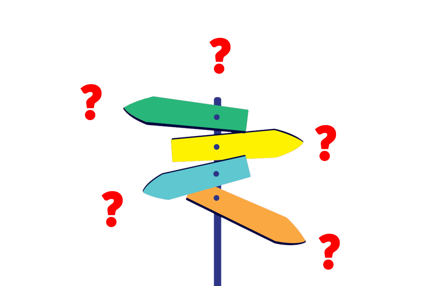 pályaválasztás, kérdések, döntés